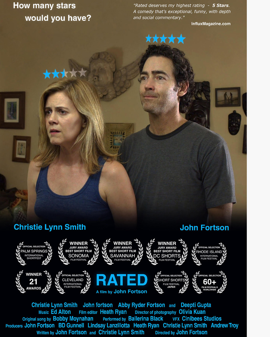 Rated short